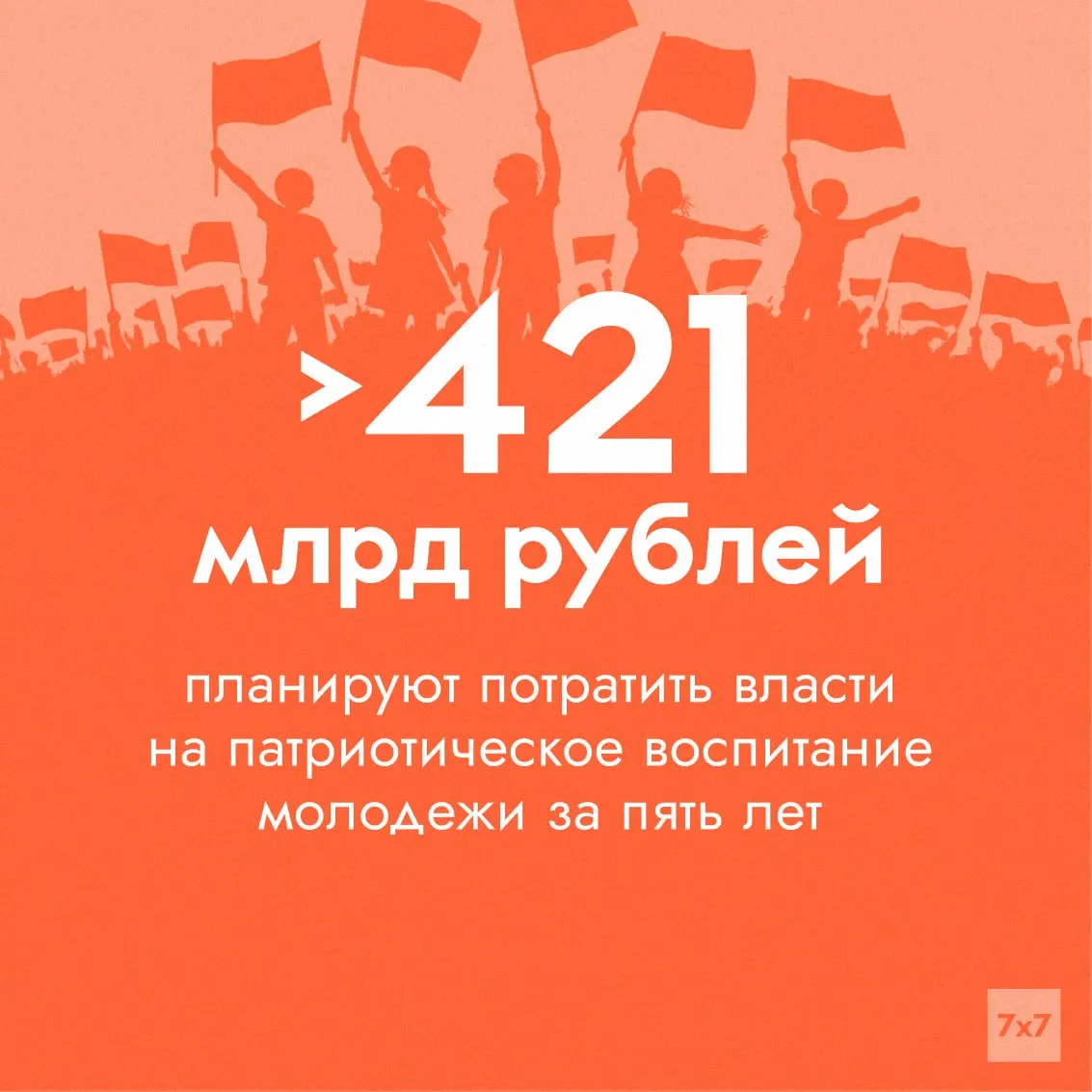 Федеральный проект в составе нацпроекта «Молодежь и дети» получит рекордное финансирование для патриотических программ. Эксперты предупреждают, что используемые показатели эффективности легко дают искажающие отчёты, а не отражают реальные убеждения молодёжи.