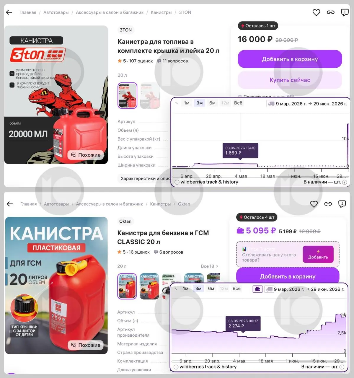 На фоне дефицита и региональных ограничений цены на 20‑литровые канистры для бензина на маркетплейсах выросли многократно: некоторые модели подорожали почти в десять раз, спрос и перепродажа усилились.