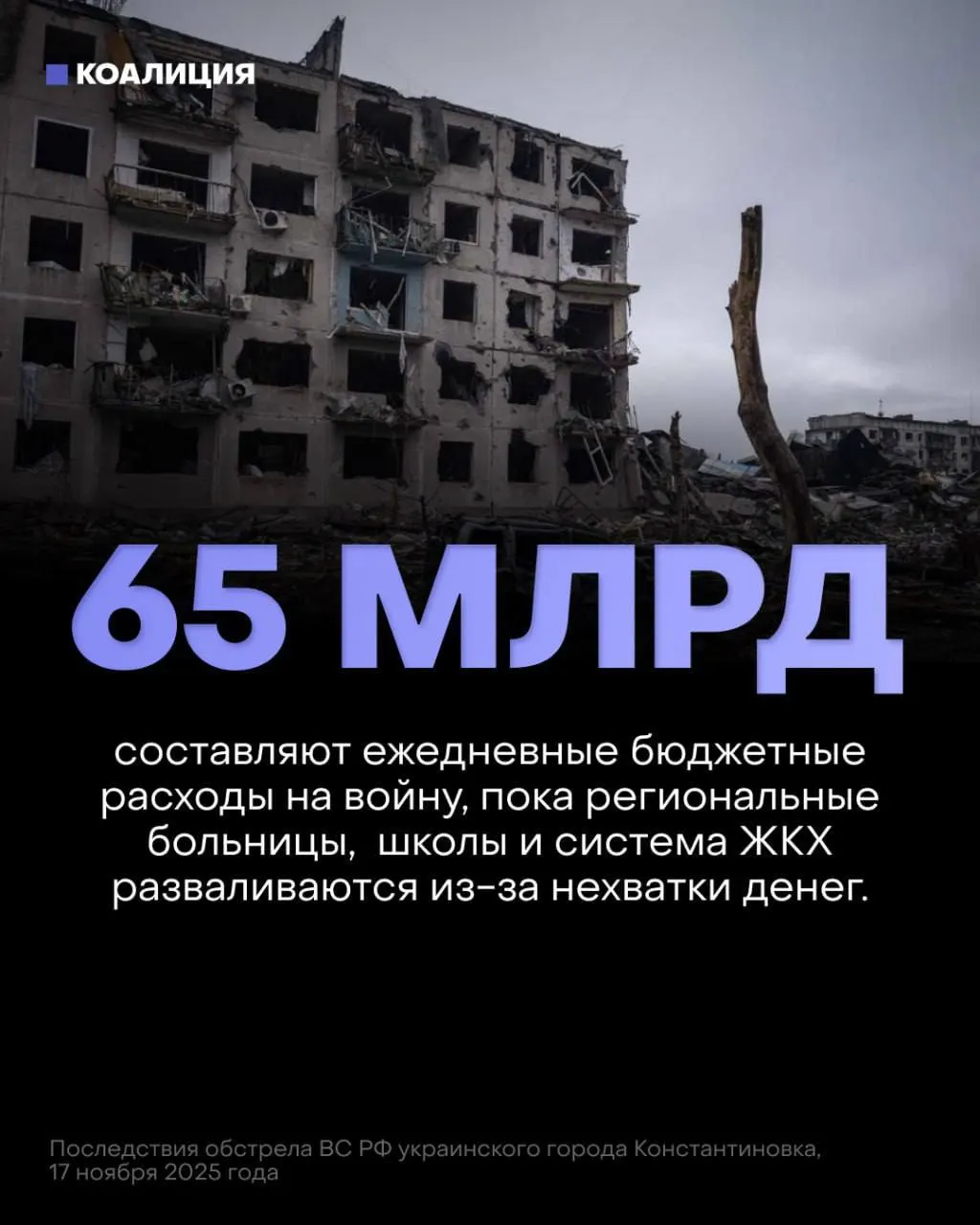 В проекте бюджета на ближайшие три года приоритет отдан отражению угроз. На военные расходы заложено около 13 трлн рублей, тогда как на всю соцсферу — медицинское обслуживание, пенсии и образование — предусмотрено примерно 7,1 трлн. Это сужает финансирование внутренних нужд и повышает риски для критической инфраструктуры.