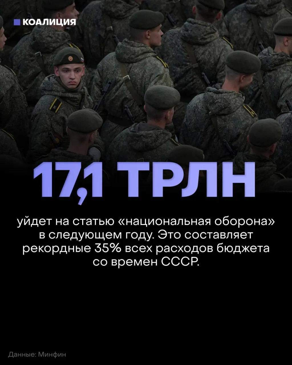 План бюджета на 2027 год предусматривает резкое увеличение оборонного финансирования и сокращение затрат на социальную сферу на примерно 900 млрд рублей по сравнению с текущим планом.