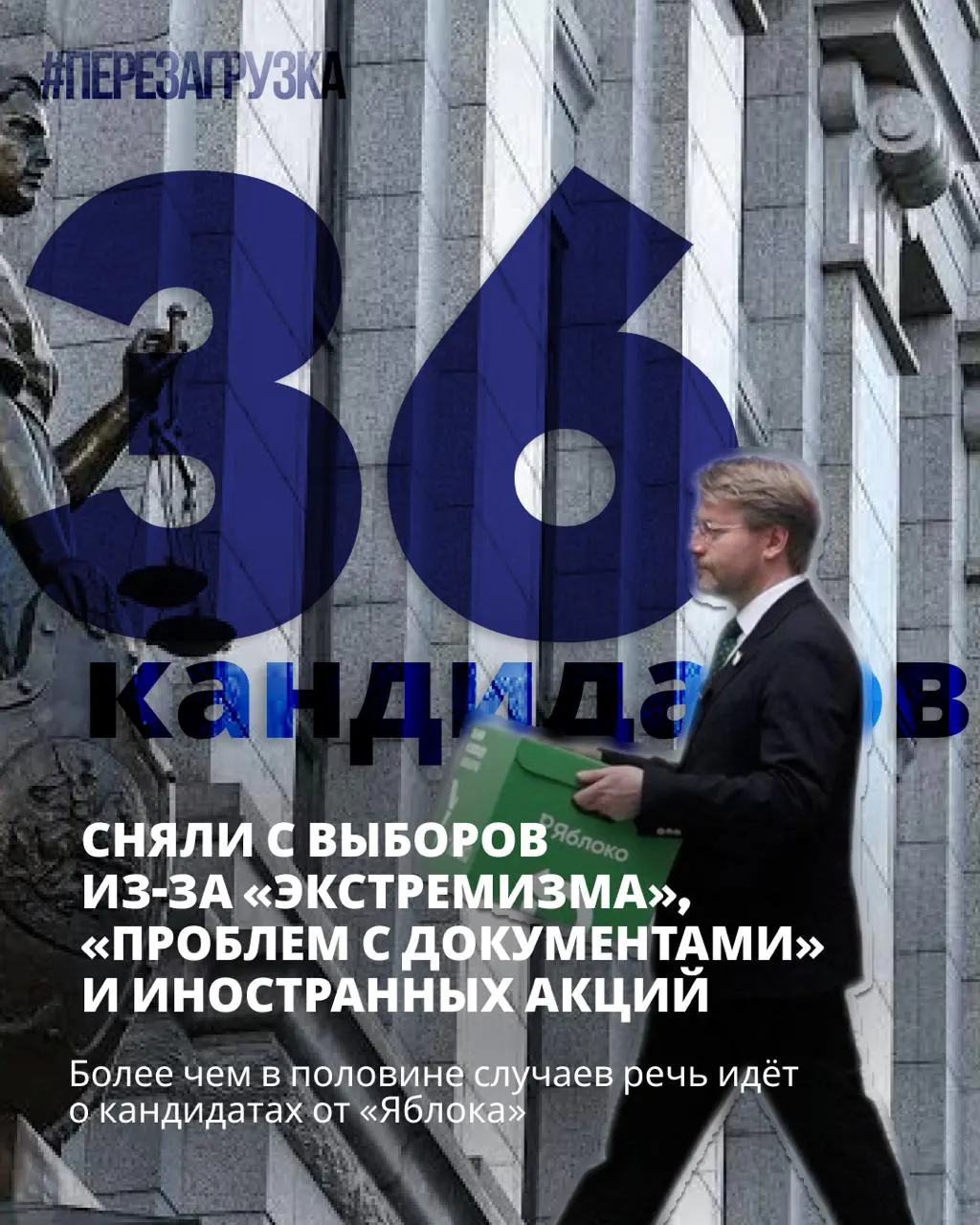 36 оппозиционных кандидатов сняты с регистрации или не допущены до выборов, но призывы к миру и свободе продолжают жить.