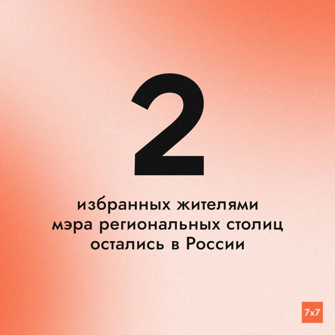 Лидеры Абакана и Анадыря сохраняют должности до 2029 года; позже их заменят депутаты, выдвигаемые губернаторами по закону 2025 года.