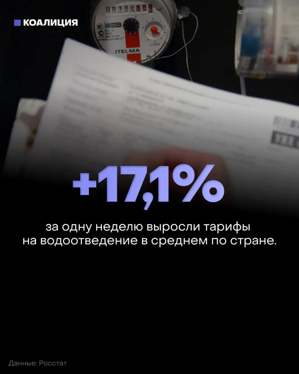 Во втором этапе индексации ЖКУ с 1 октября тарифы во многих регионах выросли двузначными процентами; лидеры роста — Ставропольский край, Дагестан, Тамбовская область и другие.