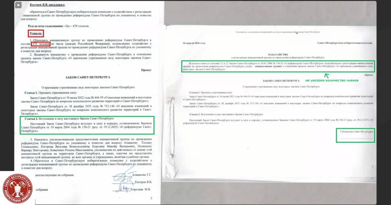 Член комиссии перечислил формальные нарушения в оформлении — от некорректных списков до несовпадения текстов — и посчитал основания для отказа инициативной группы, где было зарегистрировано 470 человек.
