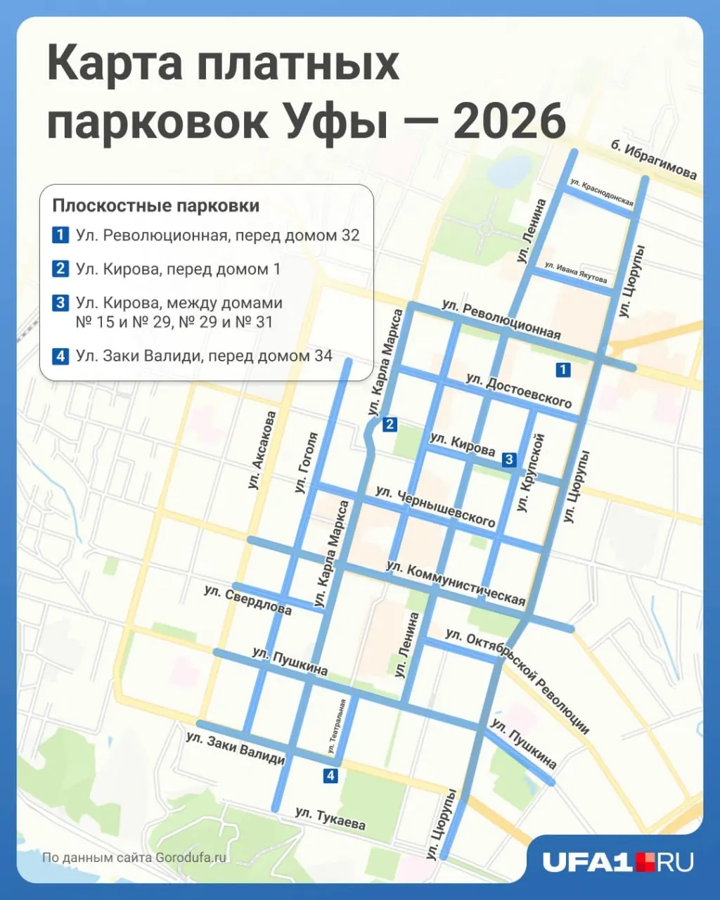 В Уфе с 15 мая вводят 2 000 платных парковочных мест на центральных улицах города. Жители отмечают, что это может не решить проблему — автомобили переезжают во дворы и на окраины.