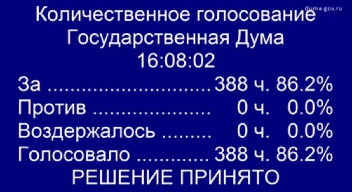 Депутаты единогласно проголосовали за законопроект, который предоставит женам участников боевых действий возможность пройти процедуру ЭКО за счёт ОМС; документ будет доработан ко второму чтению.