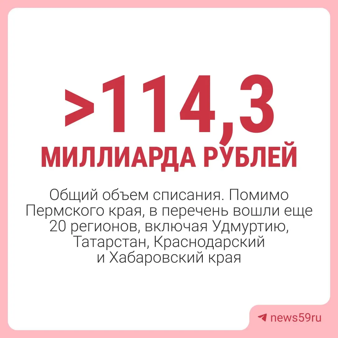 Правительство России приняло решение списать Пермскому краю около 4,8 млрд рублей задолженности перед федеральным бюджетом. Исключения коснутся средств на инфраструктурные проекты и некоторых краткосрочных займов.