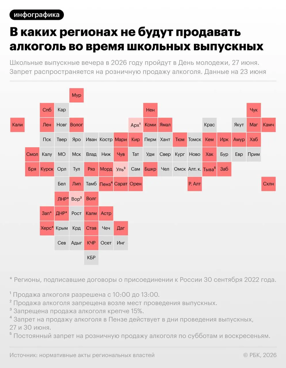 В более чем 40 субъектах РФ 27 июня введут запреты на розничную продажу алкоголя в связи со школьными выпускными и празднованием Дня молодёжи.