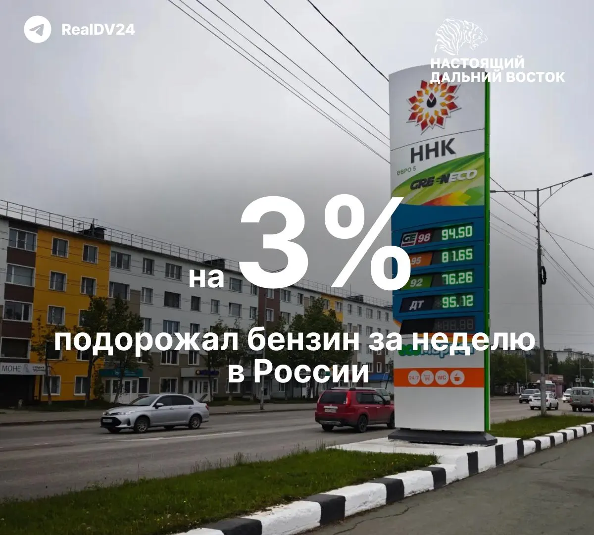 За неделю средняя цена топлива по стране увеличилась на 3% — это самый сильный недельный рост за два десятилетия. За три недели июня — +5%, с начала года АИ‑92 подорожал примерно на 10%.