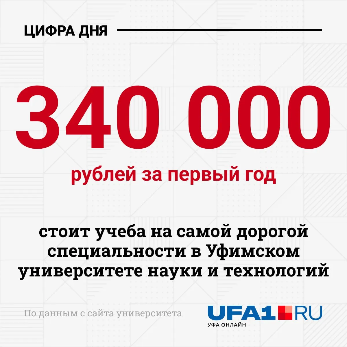 УУНиТ увеличил стоимость очного бакалавриата: первый курс по специальности «пилот» теперь стоит 340 тыс. руб., минимальная плата — 160 тыс.; годом ранее цены были 320 тыс. и 148,3 тыс.