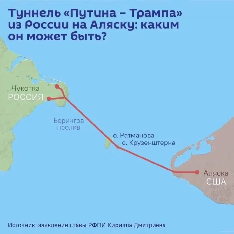 На ПМЭФ обсуждают проект тоннеля длиной до 112 км между Чукоткой и Аляской: соглашение о проектировании может быть подписано 5 июня, оценочная стоимость превышает $65 млрд, маршрут предложено проложить под островами Диомида.