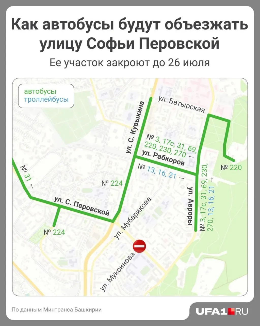 Дорогу закроют с 06:00 13 июля до 06:00 26 июля между перекрестком с Муксинова и домом №23 для ремонта инженерных сетей. В материале — схема объезда и рекомендации для водителей.