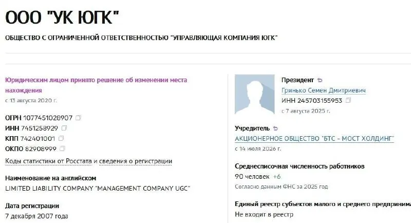 АО «БТС‑Мост Холдинг» стало новым владельцем управляющей компании холдинга. Ранее контроль над активами находился в госсобственности.