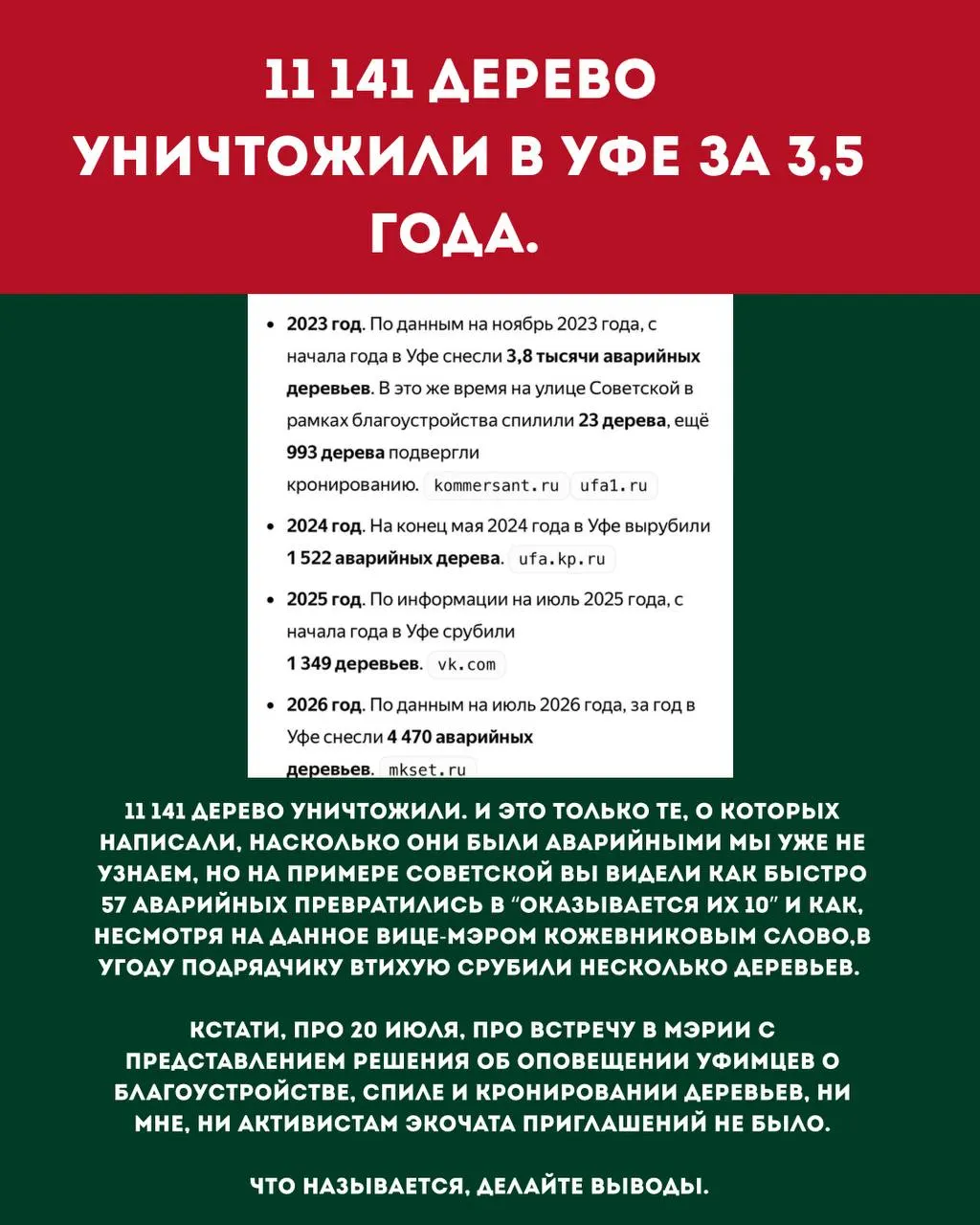 По данным активистов, в городе уничтожено 11 141 дерево. Активисты жалуются на неточные отчёты о «аварийных» деревьях и на то, что их не пригласили на обсуждение вопросов благоустройства и спила.
