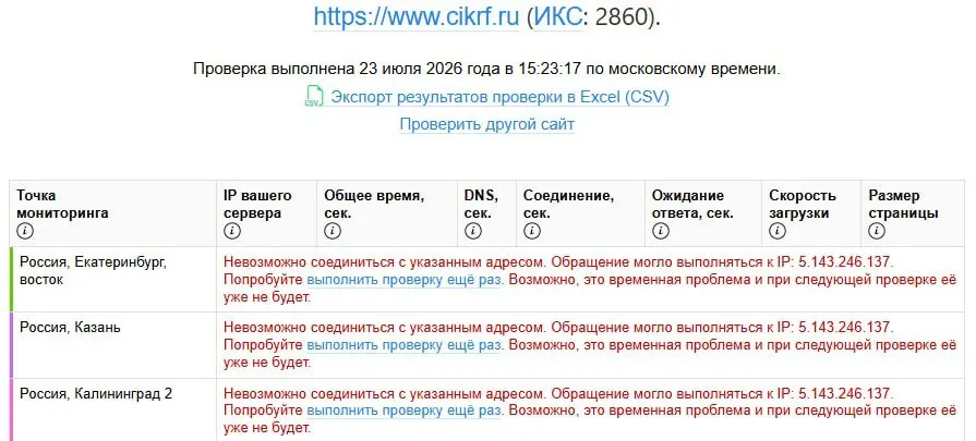 Сайт Центральной избирательной комиссии перестал открываться: сервисы мониторинга зафиксировали глобальную недоступность ресурса после публикации деклараций кандидатов 21–22 июля. Официальных комментариев пока нет.