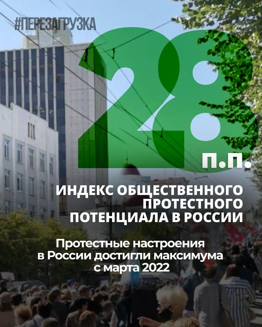 Общественное напряжение в стране растёт с ноября 2025 года: индекс протестных настроений прибавил 6 процентных пунктов, а личная готовность к участию в акциях держится на уровне 25%.