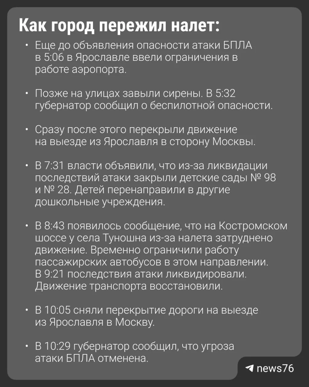 67 БПЛА налетели на Ярославскую область: погиб один человек, 27 пострадали.