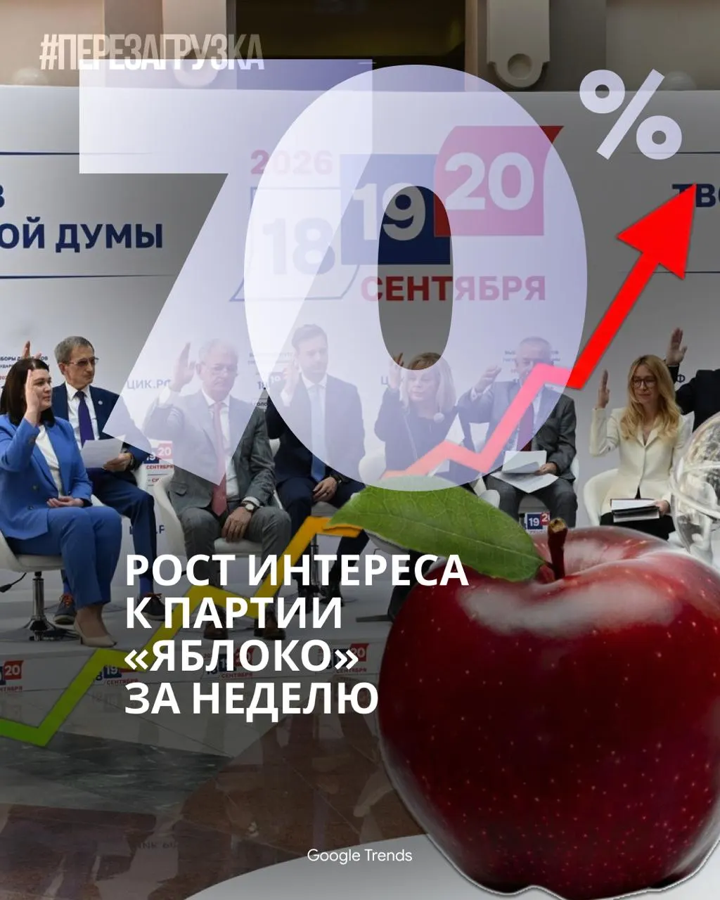 В интернете растёт интерес к партии «За мир и свободу»: опросы показывают заметный рейтинг, в TikTok запущены тысячи роликов, а на федеральном ТВ кампании уделяют мало эфира.