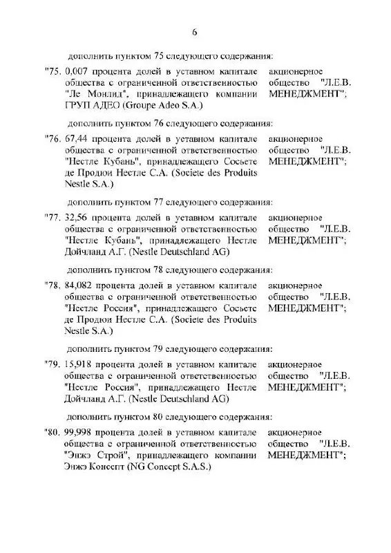 Президент подписал указ о передаче активов крупных компаний во временное управление.