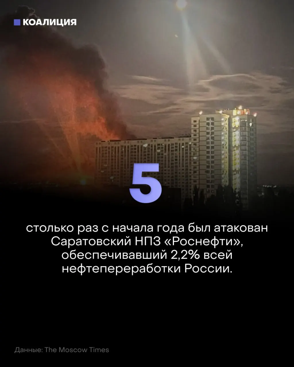 Дроны атакуют саратовские НПЗ, нанося пятый удар за год и вызывая перебои в работе, дефицит топлива и рост цен.