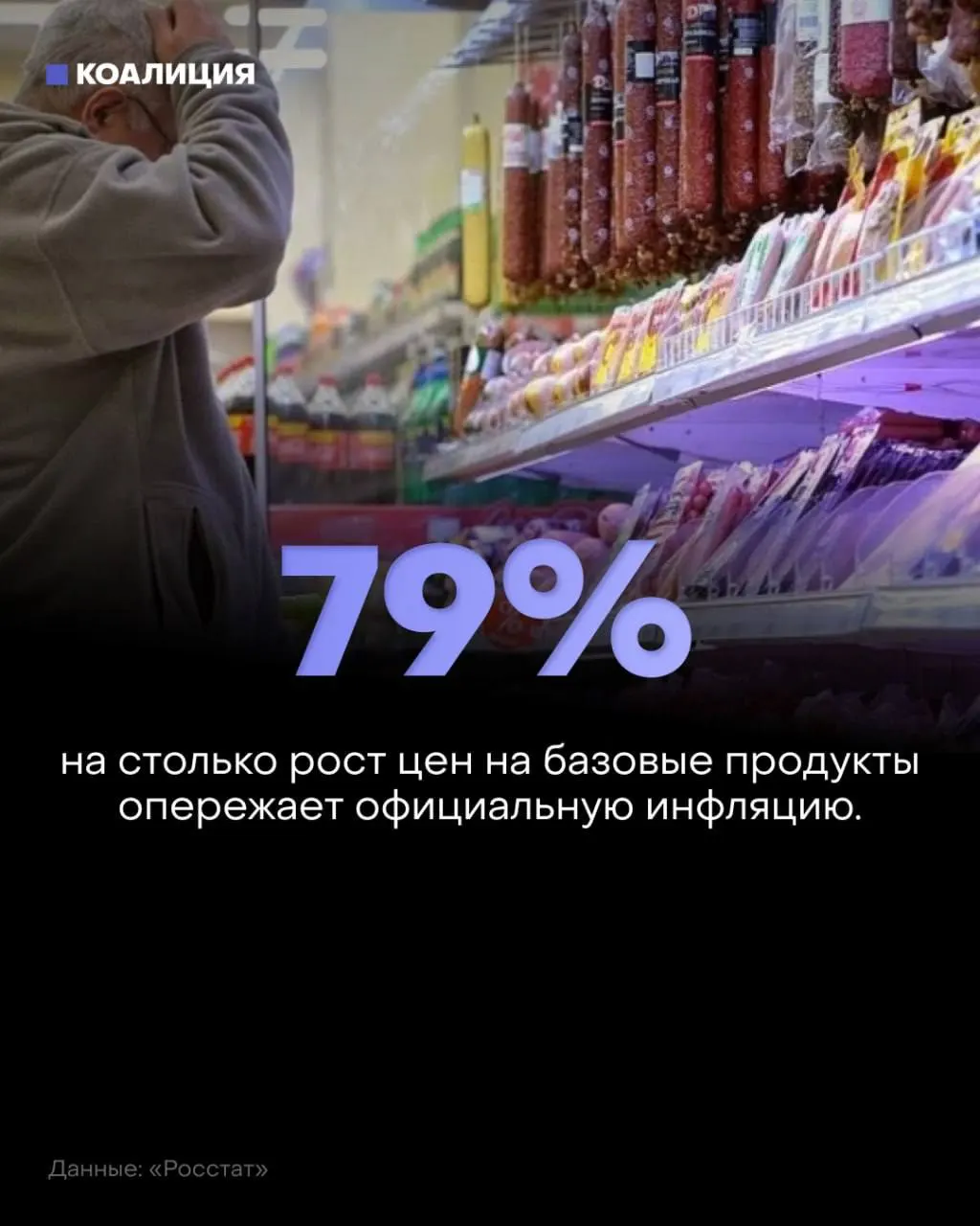 Базовый набор подорожал заметно выше официальной инфляции, продукты занимают рекордную долю расходов, люди ищут способы сэкономить.