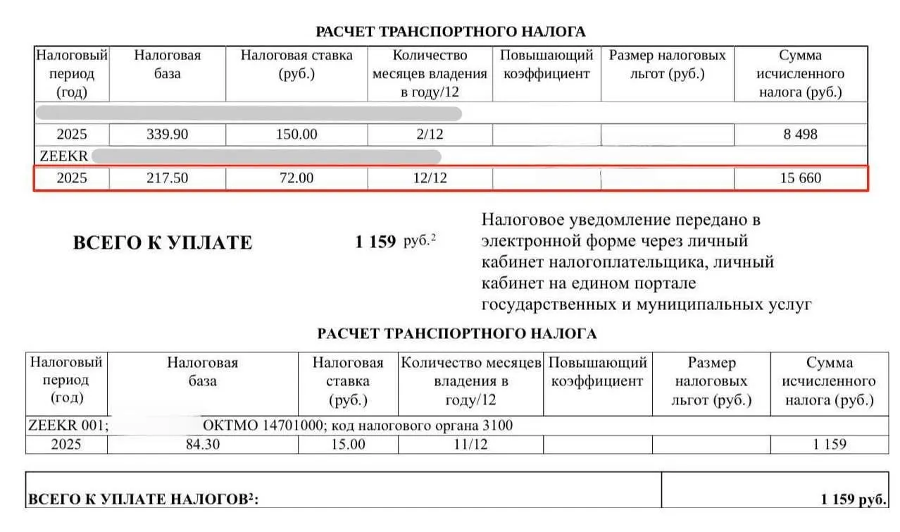 Владельцы электромобилей получают уведомления об уплате транспорта, хотя ставка налога в большинстве регионов остается нулевой. ФНС на обращения не отвечает.
