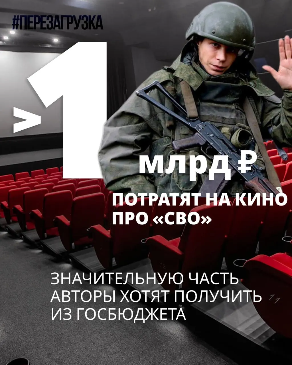 Семь проектов получили государственную поддержку на сумму около 964 млн рублей; часть расходов планируется субсидировать.