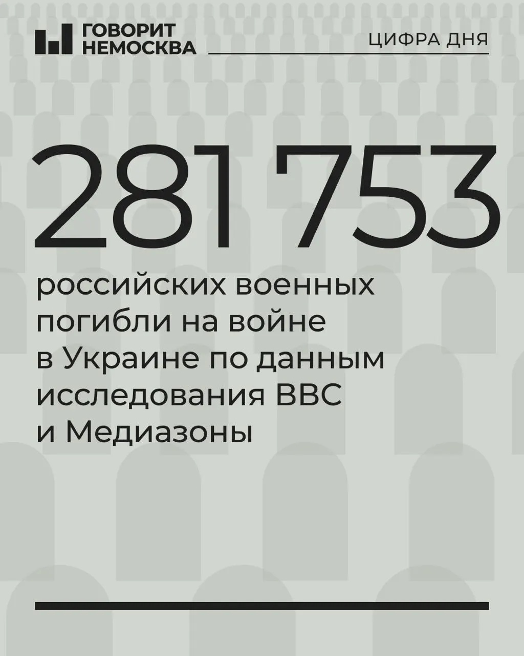 Обновлённые цифры потерь фиксируют 상황 с наибольшими потерями в Башкортостане среди российских регионов.